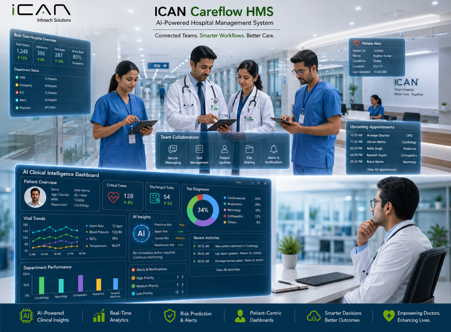 ai-problem-solved_img