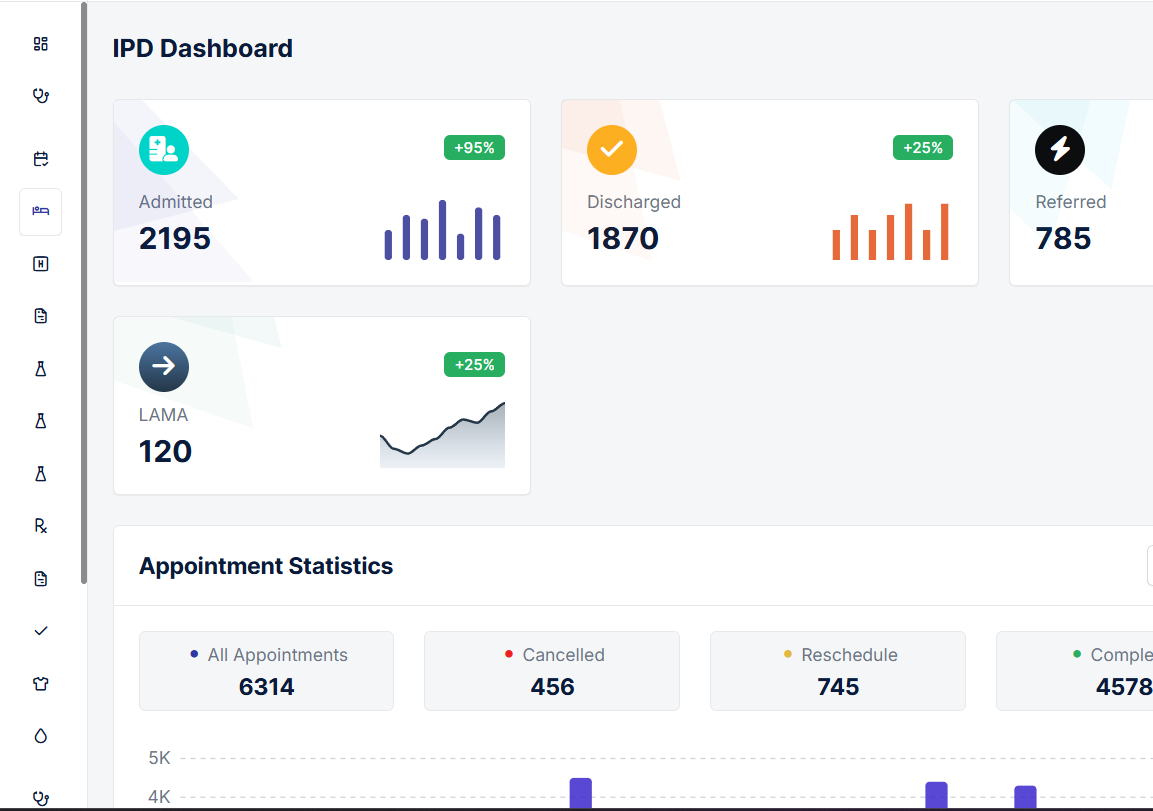 ipd_dashbord_img